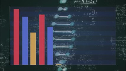 Vertical bar chart displaying five colored bars on chalkboard background featuring DNA helix - Powered by Adobe