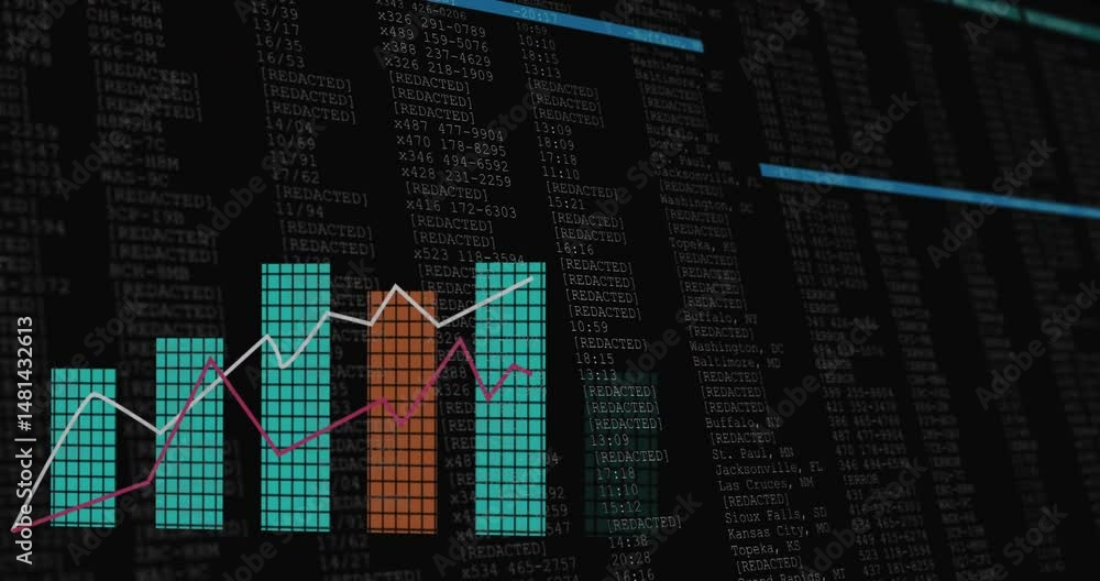 Poster animated flat design data chart presenting turquoise columns with orange bar and dual line graphs