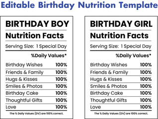 Birthday Nutrition Label Template, Birthday Girl Nutrition Facts, Birthday Boy Nutrition Facts, Nutritional Labels