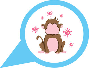 Dermatological Symptoms of Monkeypox Disease