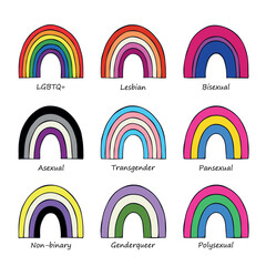 Set of colorful LGBTQ+ pride flag rainbows Gender equality and sexual identity pride flags collection LGBTQIA community pride month