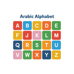 Colorful English Alphabet Blocks for Kids – Educational Learning Chart