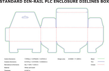 Standard din rail plc enclosure box dieline template blueprint design for packaging purposes