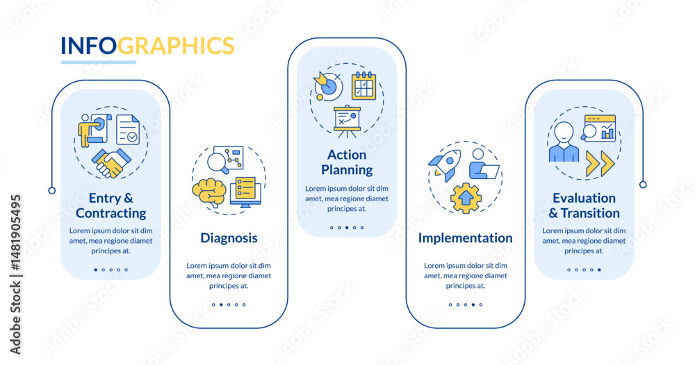 Poster consulting process stages rectangle infographic vector. action planning. diagnosis, research. data v