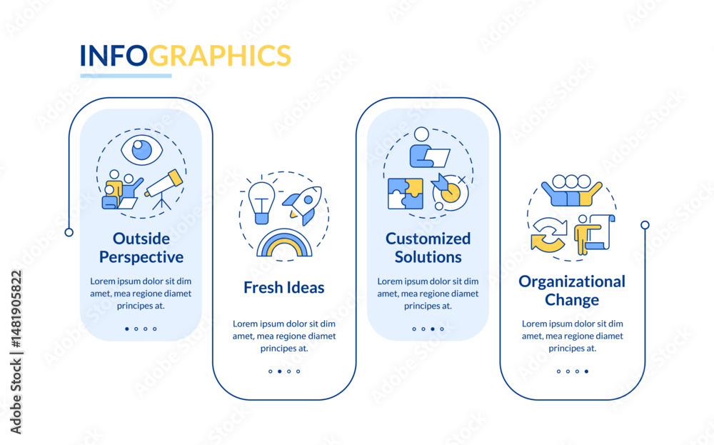Poster business consulting value rectangle infographic vector. innovative thinking, business strategy. data