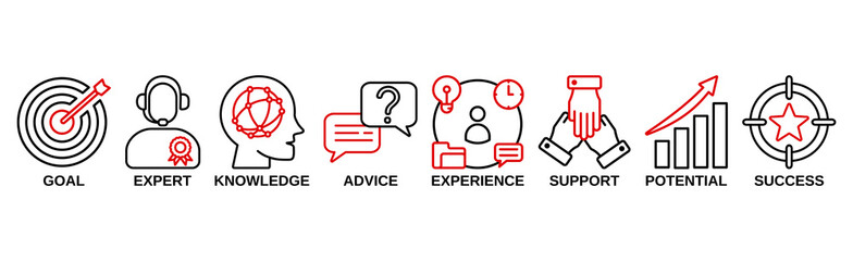 Consulting banner web icon vector illustration concept for business consultation with an icon of goals, expert, knowledge, advice, experience, support, potential, and success