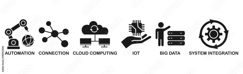 Poster industry 5.0 banner web icon vector illustration concept with icon of automation, connection, cloud 