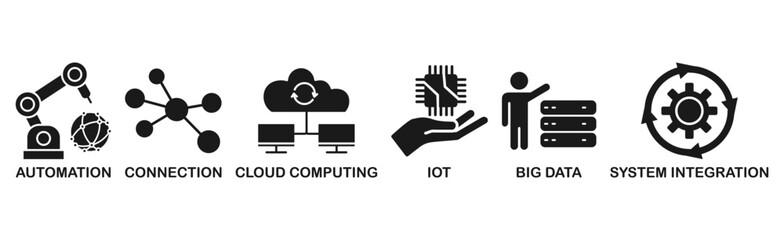 Industry 5.0 banner web icon vector illustration concept with icon of automation, connection, cloud computing, iot, big data, and system integration 