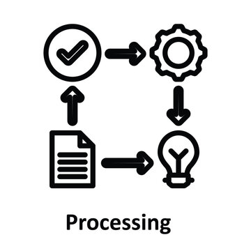 Processing Vector icon which can easily modify or edit