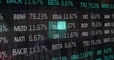 Showing ticker board with tickers and percentages on trading interface, with grid lines and graphs