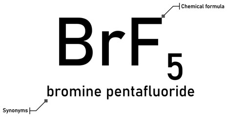 Bromine pentafluoride chemical formula and synonyms with callout titles