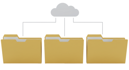 Isolated Cloud Computing Network Connecting Folders