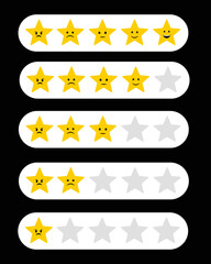 Set of cute rating stars. Different ratings from one to five stars. Reviews of categories 