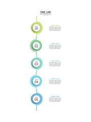 Timeline infographic featuring five vertical, connected circles with a gradient outline from light green to blue. Each circle is labeled 
