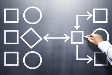 Business Process Flowchart Drawn on Chalkboard with Hand Detail