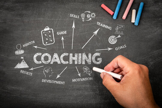 COACHING Concept. Illustration with icons, arrows and keywords on a black chalkboard background