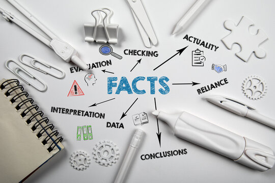 FACTS concept. Illustration with icons and keywords on a white background