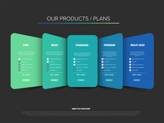 A modern website pricing table template displays product service plans comparison. This clear pricing table template helps choose the best subscription plan option.