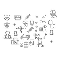 Different medical care elements.