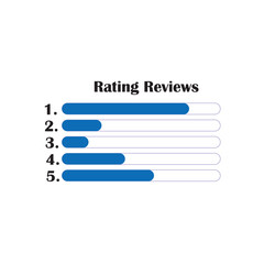 Reviews Rating Survey, rating service satisfaction survey, reviews survey, reviews analysis