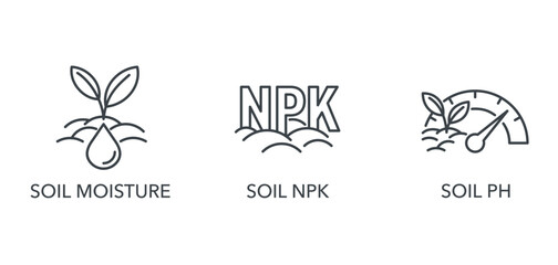 Soil quality sensors icons - Soil pH, moisture, NPK proportions. thin line