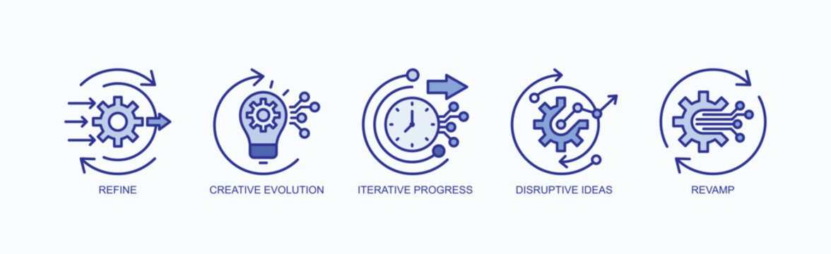 Creative Transformation Icon Set Isolated Vector With Icon Of Refine, Creative Evolution, Iterative Progress, Disruptive Ideas, Revamp In Blue Style