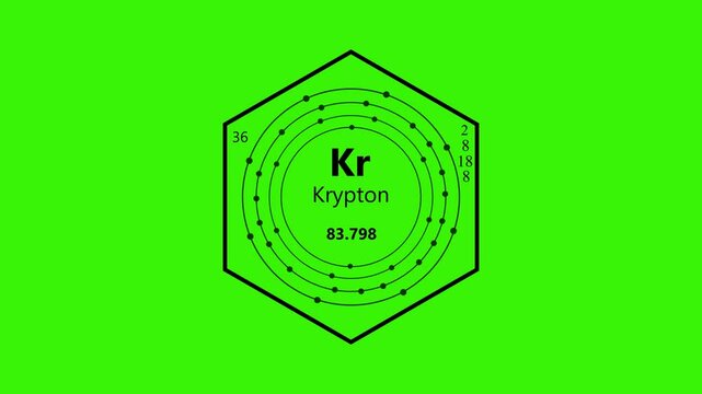 krypton chemical element periodic table on background, animated periodic table.Shows name, atomic weight and element number.