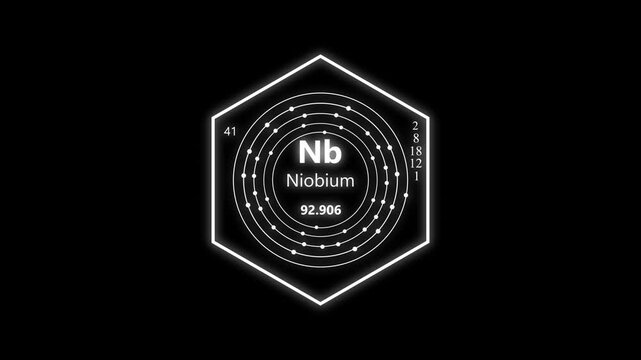 niobium chemical element periodic table on background. animated periodic table.Shows name, atomic weight and element number.