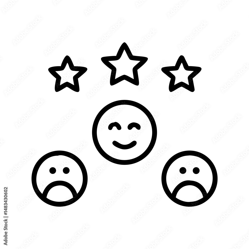Poster User Ratings with Facial Expressions Icon Representing Customer Feedback, Experience Evaluation, and Sentiment Analysis