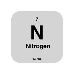 nitrogen periodic vector isolated on transparent background