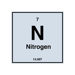 nitrogen periodic vector isolated on transparent background