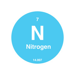 nitrogen periodic vector isolated on transparent background