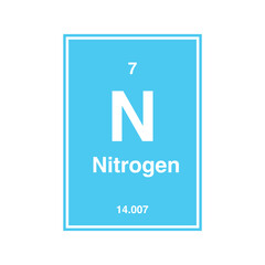 nitrogen periodic vector isolated on transparent background