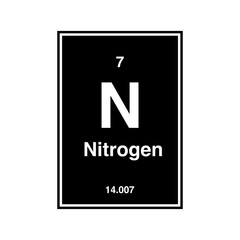 nitrogen periodic vector isolated on transparent background