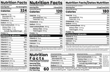 Fototapeta premium Label Nutrition Facts Design For your Product Business. This design is properly editable file. Editable Nutrition Facts.