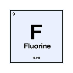 fluorine periodic vector isolated on transparent background