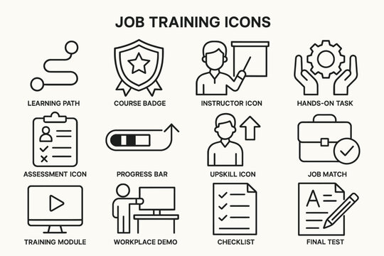 Job training icons set: learning path, instructor, upskill, hands-on task, assessment