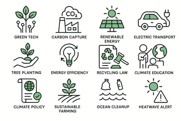Environmental initiatives: green tech, carbon capture, renewable energy, electric transport, recycling law, climate policy
