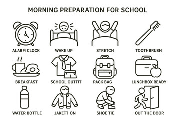 Morning school routine checklist with icons for kids' daily preparation