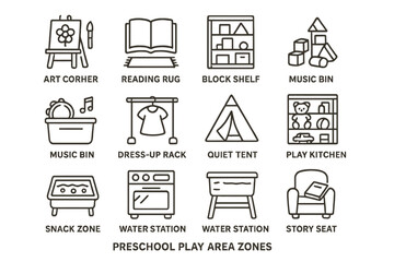 Preschool play area zones map with activity icons and labels
