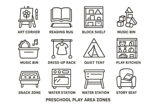Preschool play area zones map with activity icons and labels