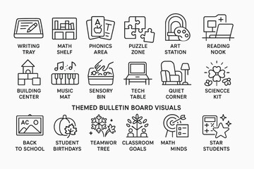 Classroom learning activities and themed bulletin board visuals