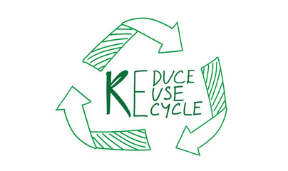 Reduce reuse recycle arrow direction green color object icon garbage environment world pollution day ecology sustainable organic earth clean july month plastic protection responsibility recycle waste
