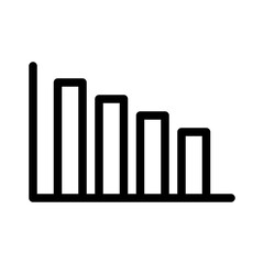 Bar Chart Decreasing