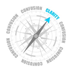 The needle of compass points to the word clarity ignoring the words confusion. Psychology concept.
