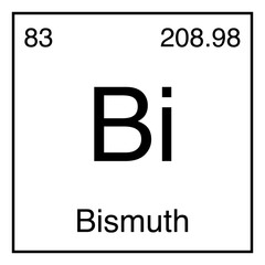 Bismuth Bi Chemical Symbol Periodic Table