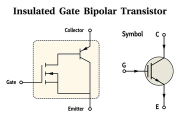 Insulated Gate Bipolar Transistor (IGBT) on the white background. Education. Science. School. Vector illustration.