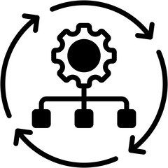 Infrastructure Automation