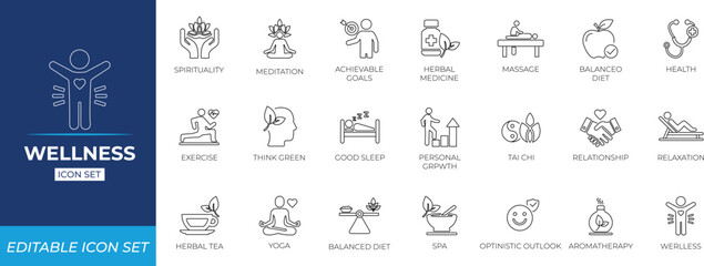 Wellness line icon set. Solid line icon collection.