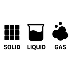 Understanding the states of matter solid liquid gas science education diagram for students and teachers